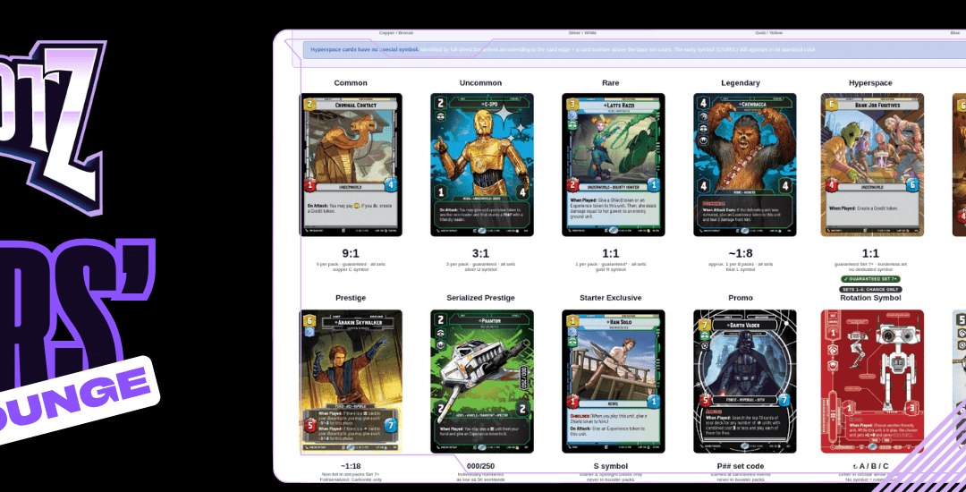 Star Wars Unlimited: Card Rarities