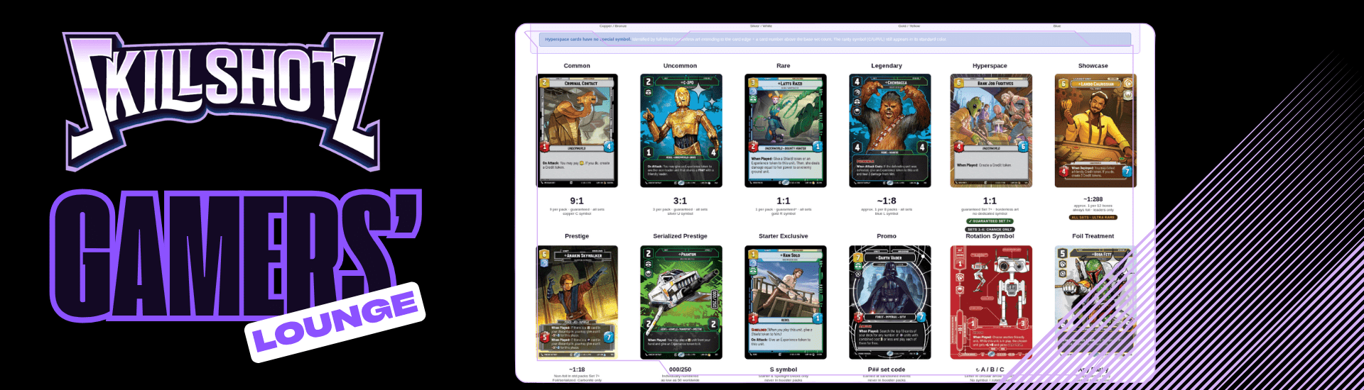 Star Wars Unlimited: Card Rarities 46 Star Wars Card Rarities played at Skillshotz Gaming