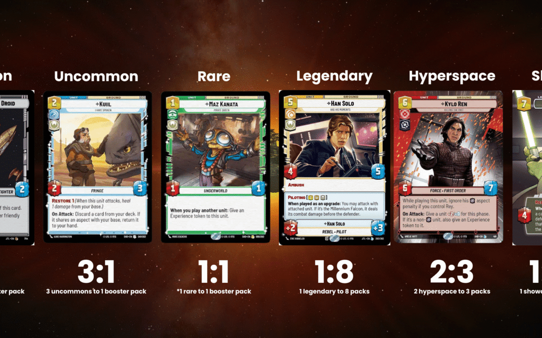 Star Wars Unlimited: Card Rarities