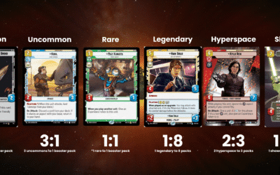 Blog 12 Star Wars Unlimited: Card Rarities