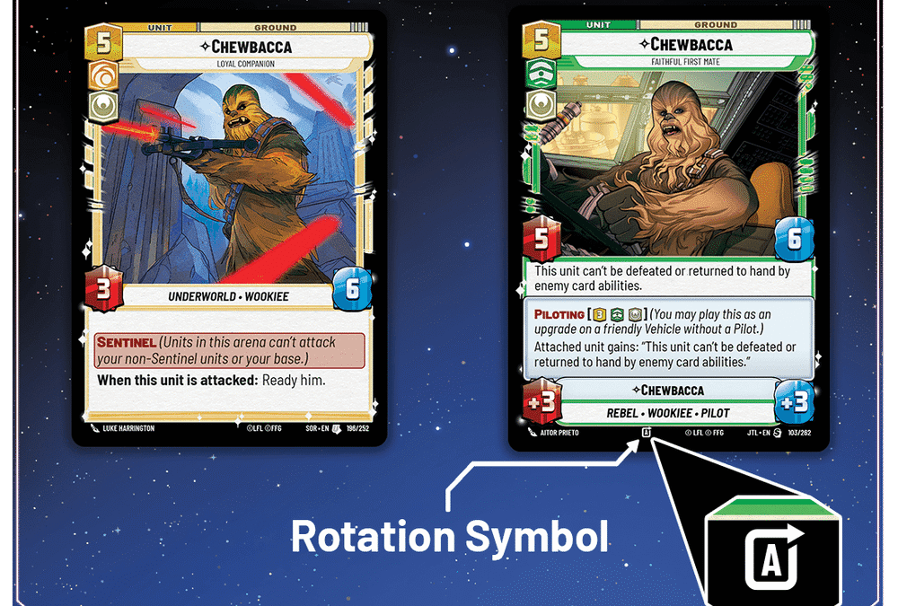 Rotation in Star Wars Unlimited